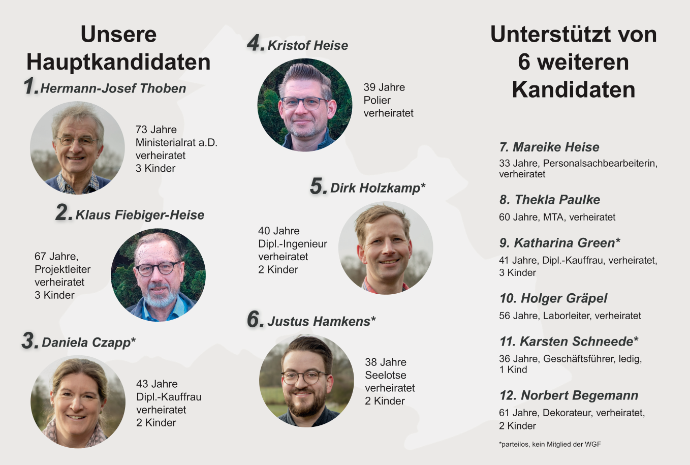 Unsere Kandidaten für Felm